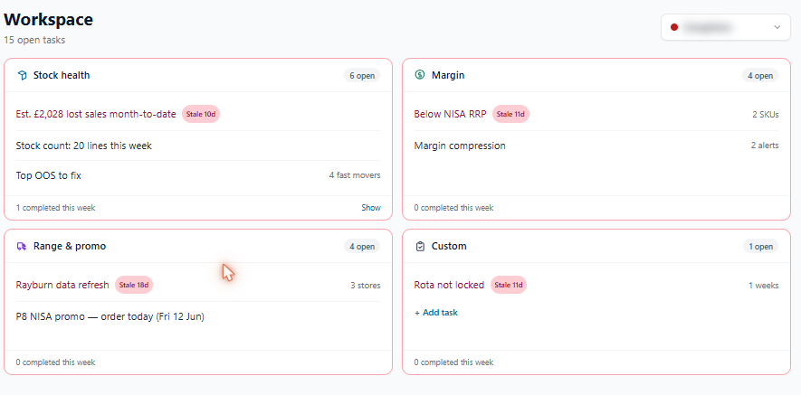 Workspace — 15 open tasks across stock health, margin, range and promo, and custom